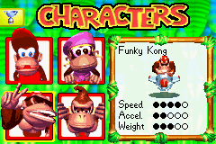 Diddy Kong Pilot (unreleased) Screenthot 2
